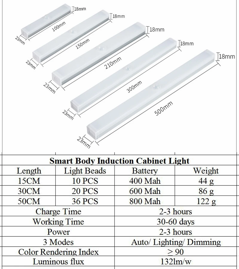 High Quality Luzes e Iluminação