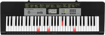 

61 Key Synthesizer/Electronic Keyboard organ/Toy musical Instruments