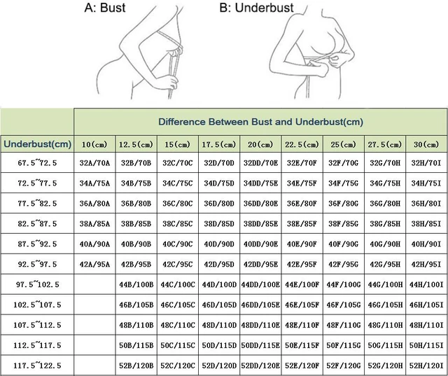 Coppe Taglia Di Reggiseno 34b Lovable Reggiseno Taglia Reggiseno