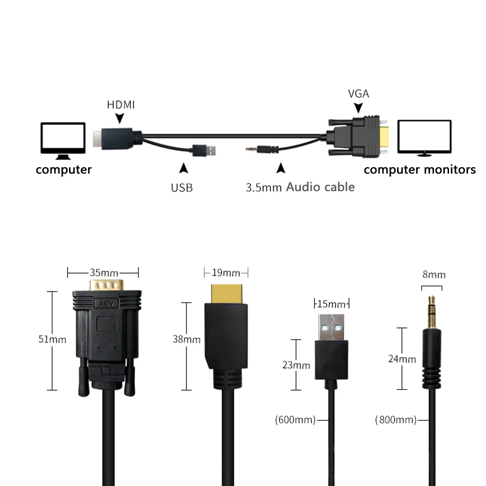 MOWU hdmi-vga кабель 1080P конвертер высокого разрешения адаптер папа-папа HDMI2VGA с аудио питание 1,5 м 2 м 3 м 5 м