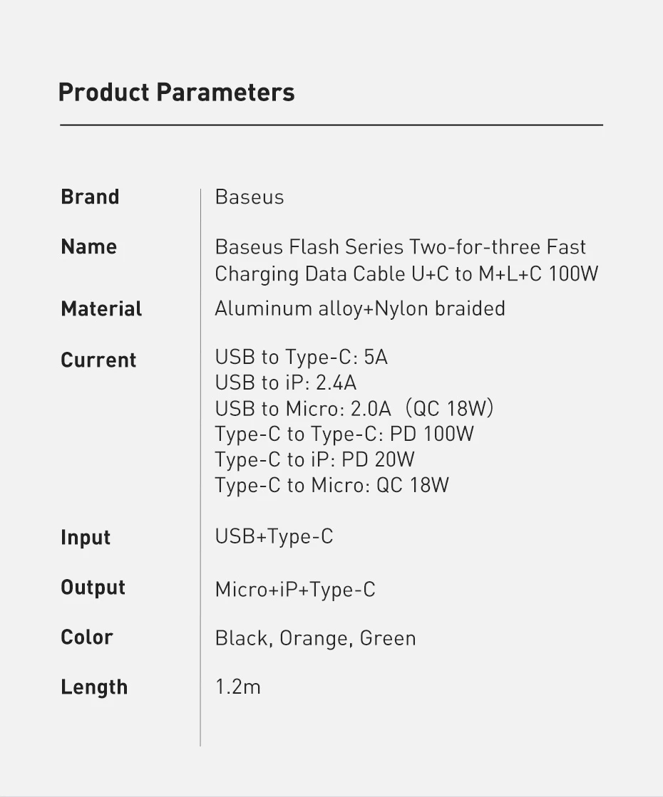 Baseus-Cabo USB Tipo-C para iPhone, PD 100W,