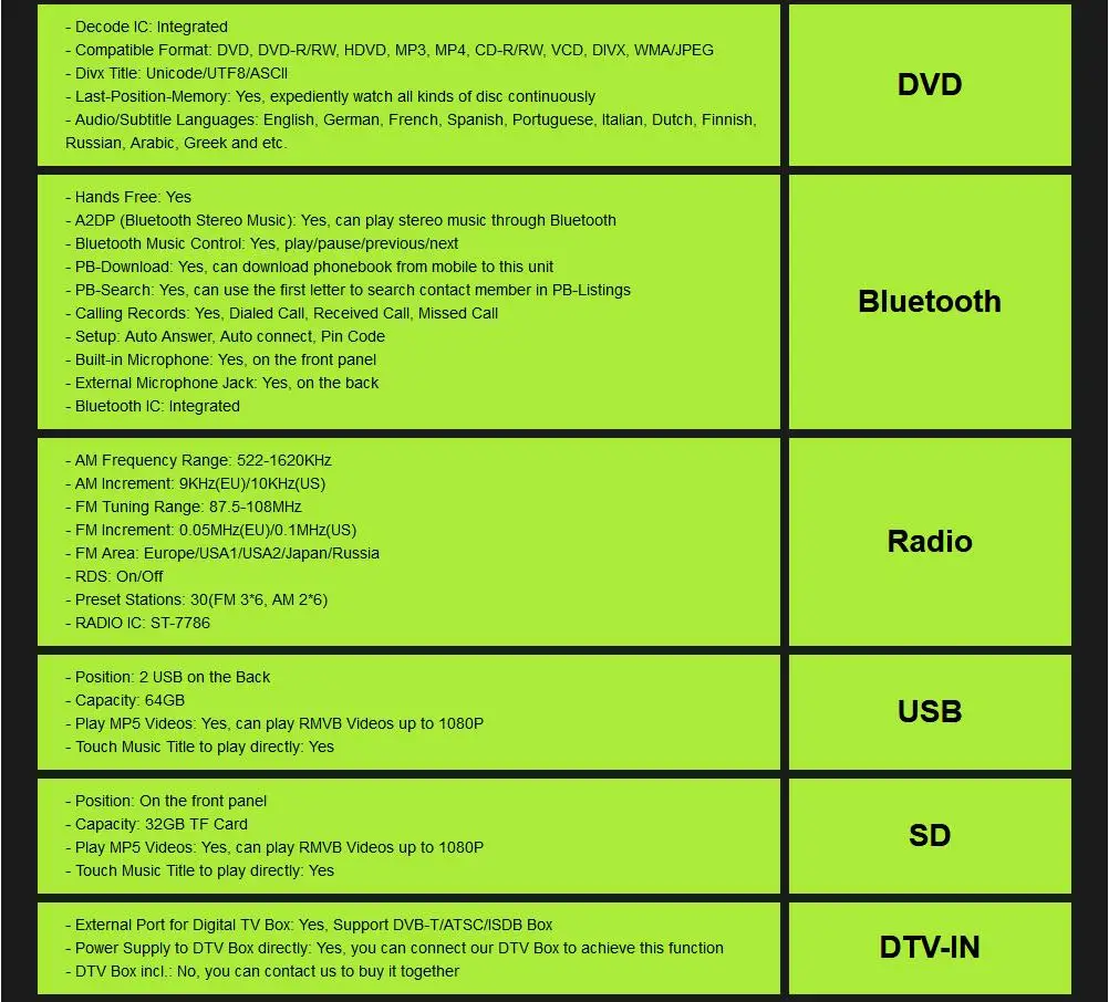Discount Car Multimedia player for BMW 5 Series E39 E53 X5 M5 GPS Navi RDS SD USB DAB+ Radio DVB-T TPMS Sterring wheek control Mirrorlink 31
