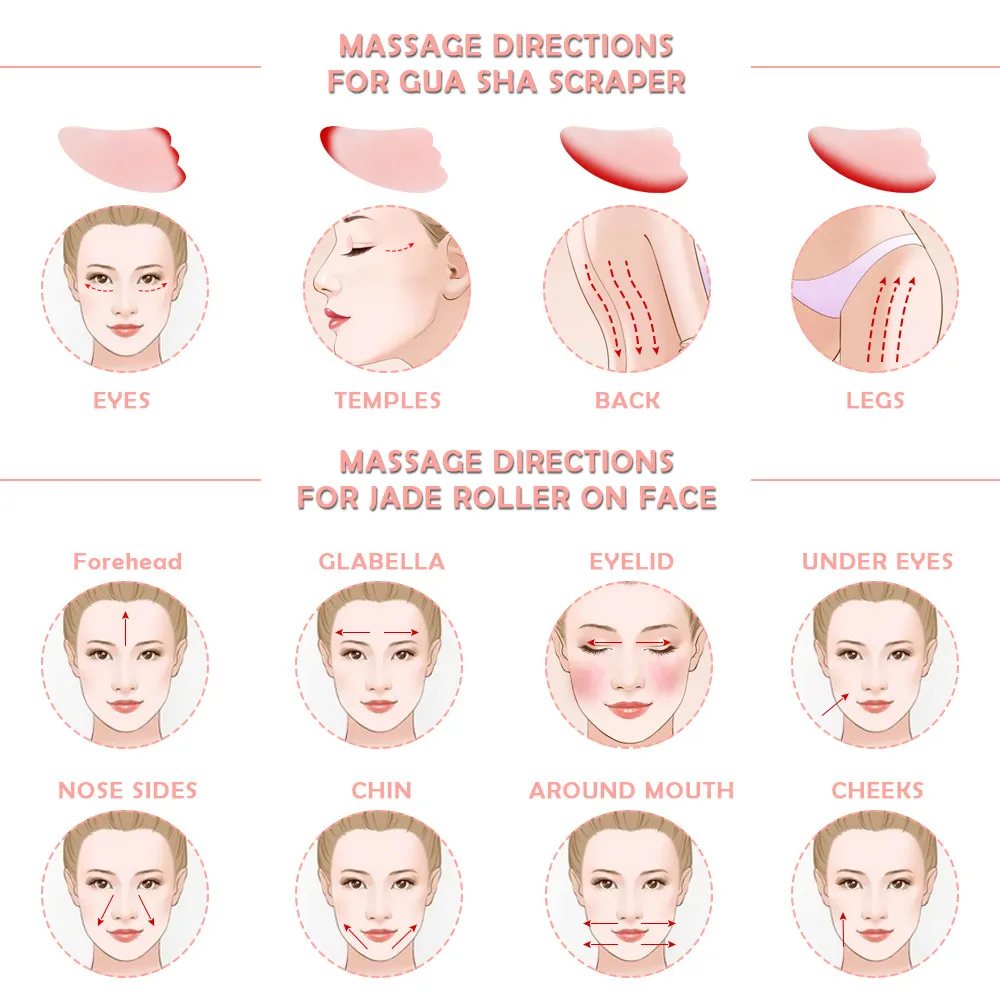 Массажный инструмент для подтяжки лица, ролик для лица, натуральный нефрит, против морщин, для похудения, формирователь для тела, ног, расслабляющий для красоты, инструменты