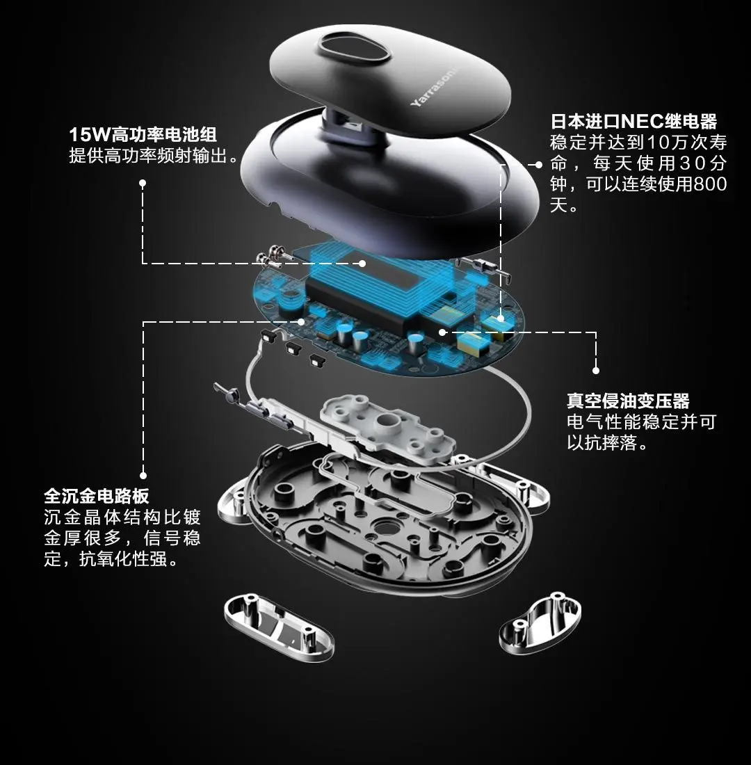 Xiaomi yarrsonic Радио Частота формования красивый инструмент для тела Xiomi инструменты для боди шейпинга Предотвращение накопления жира