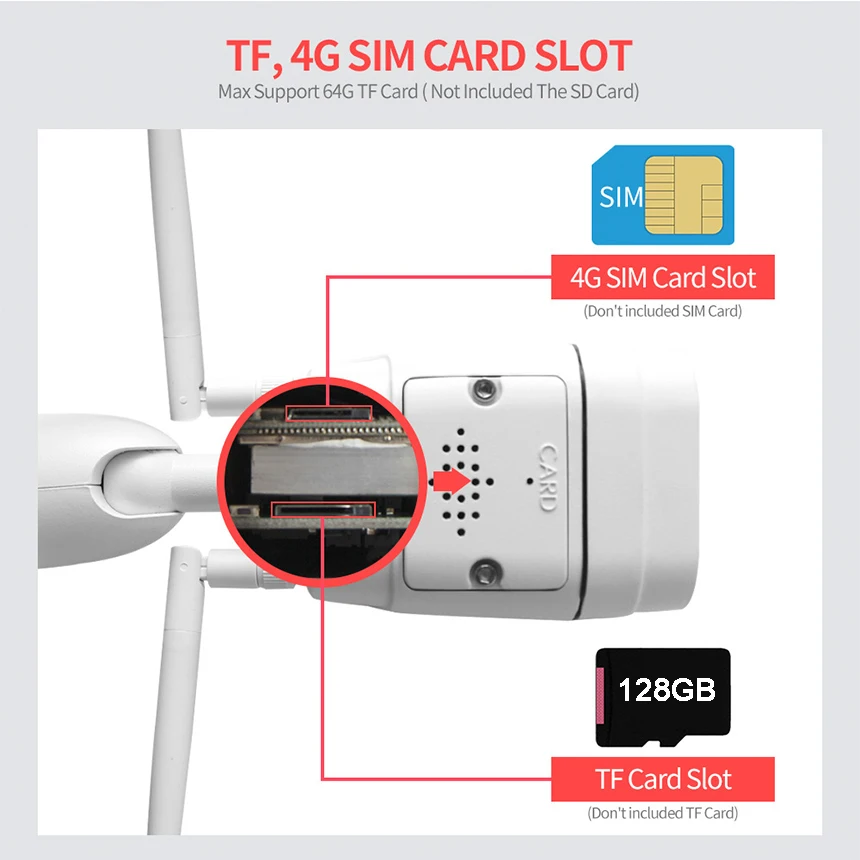 Hebeiros GSM 3g 4G sim-карта HD 1080P Bullet IP Wifi камера беспроводная водонепроницаемая уличная камера видеонаблюдения двухсторонняя сетевая камера