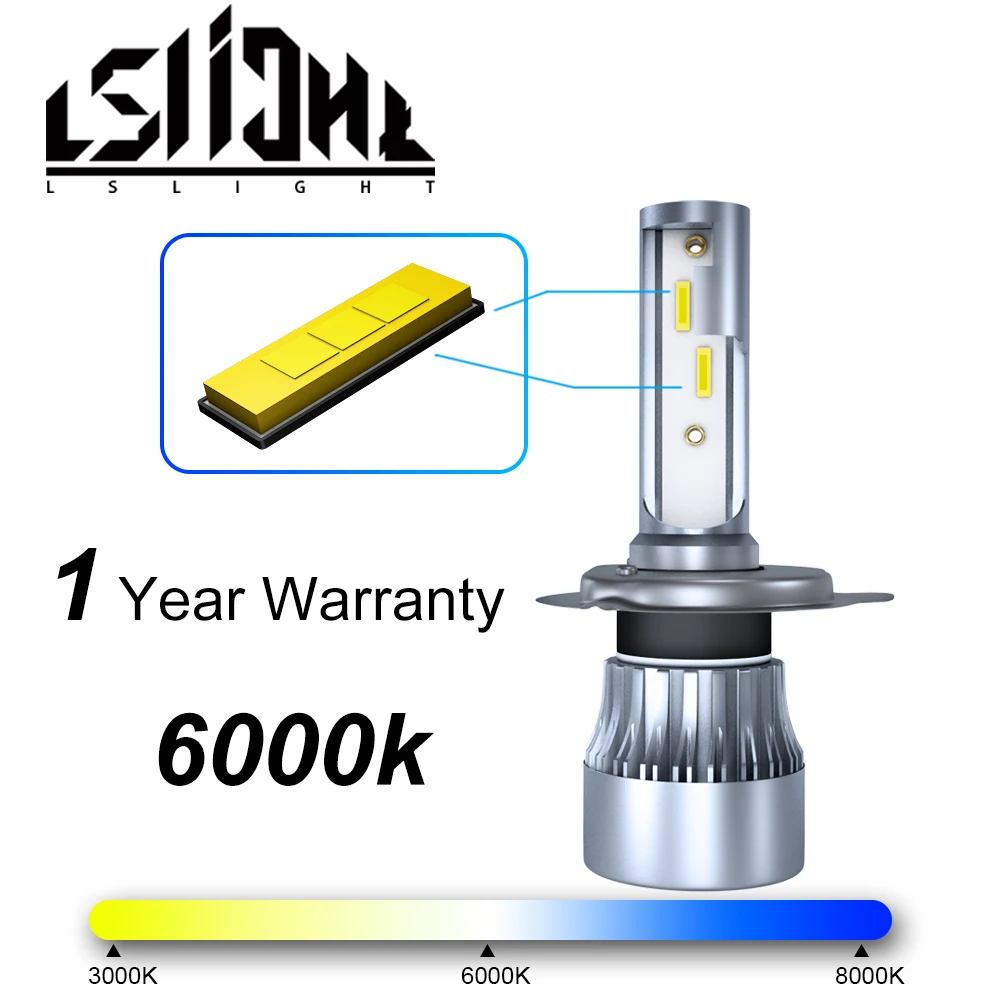 LSlight H4 LED H7 H1 фары H8 H9 H11 9006 9005 HB4 HB3 автомобильные лампы для фар 60 Вт 8000LM 12 В