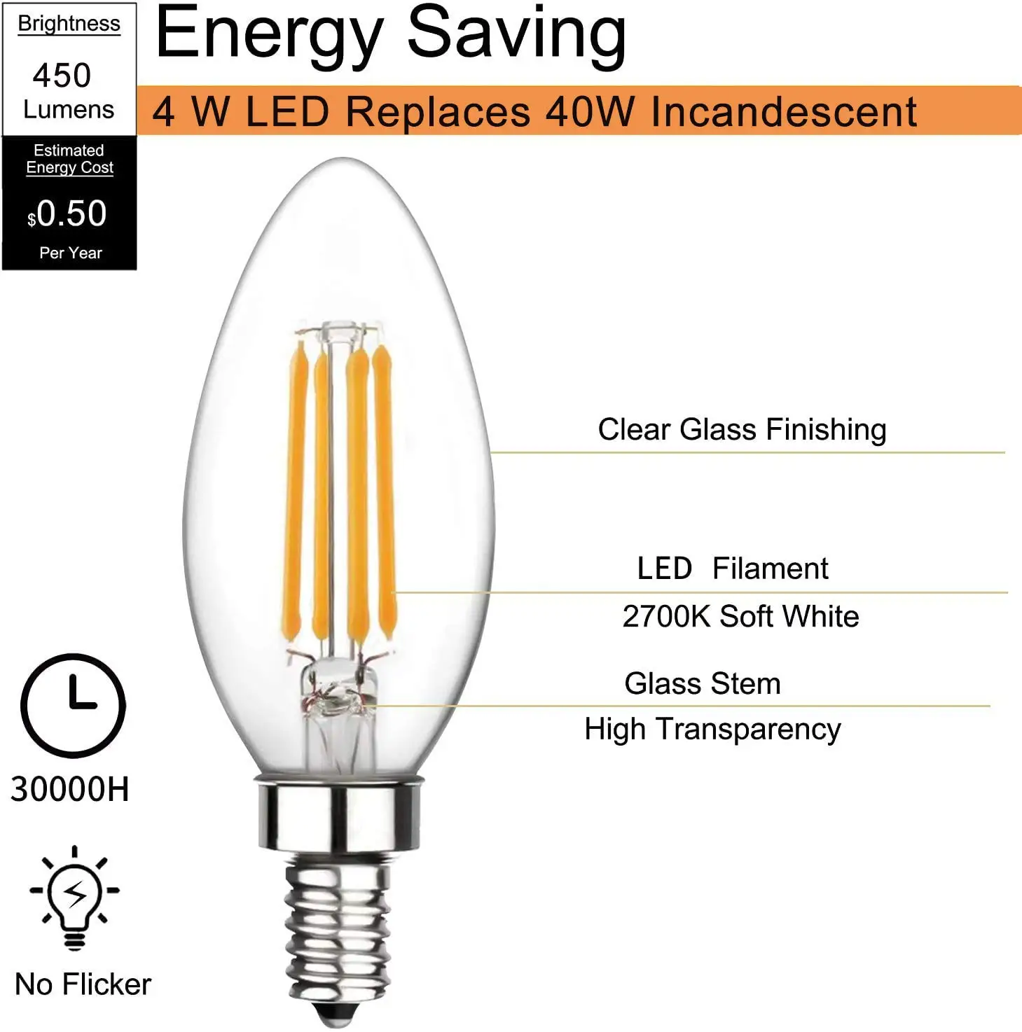 HC뉴 에디슨 필라멘트 전구 E14 LED 220V E12 디밍 가능 C7 C35 T20 G40 4W 6W 야간 조명 샹들리에 소금 라바 램프 앰플 교체용