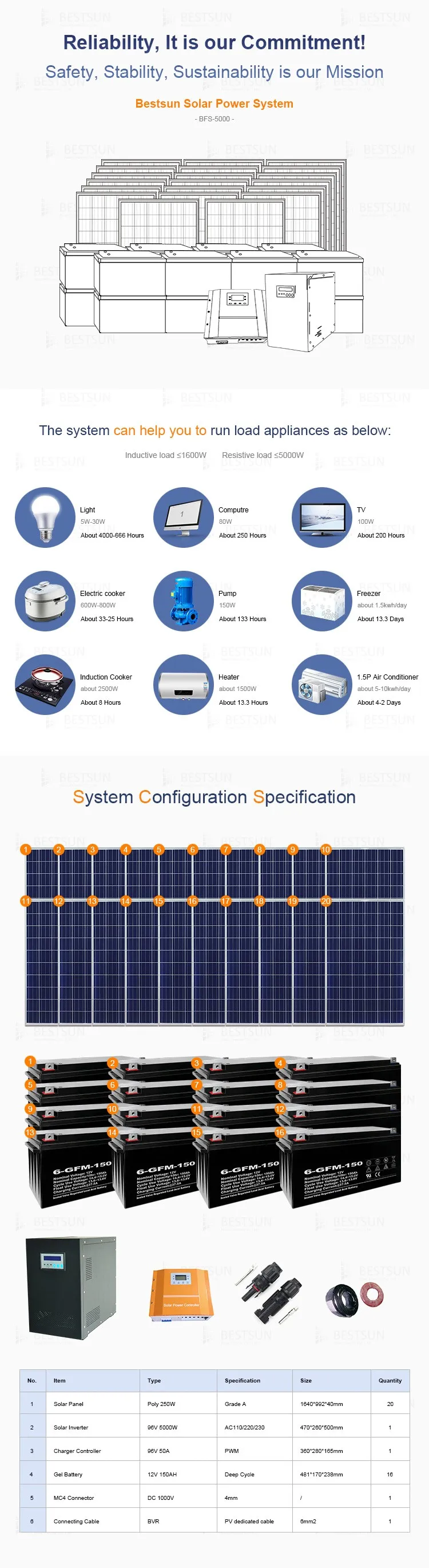 complete 5KW Solar Power System Off Grid For home