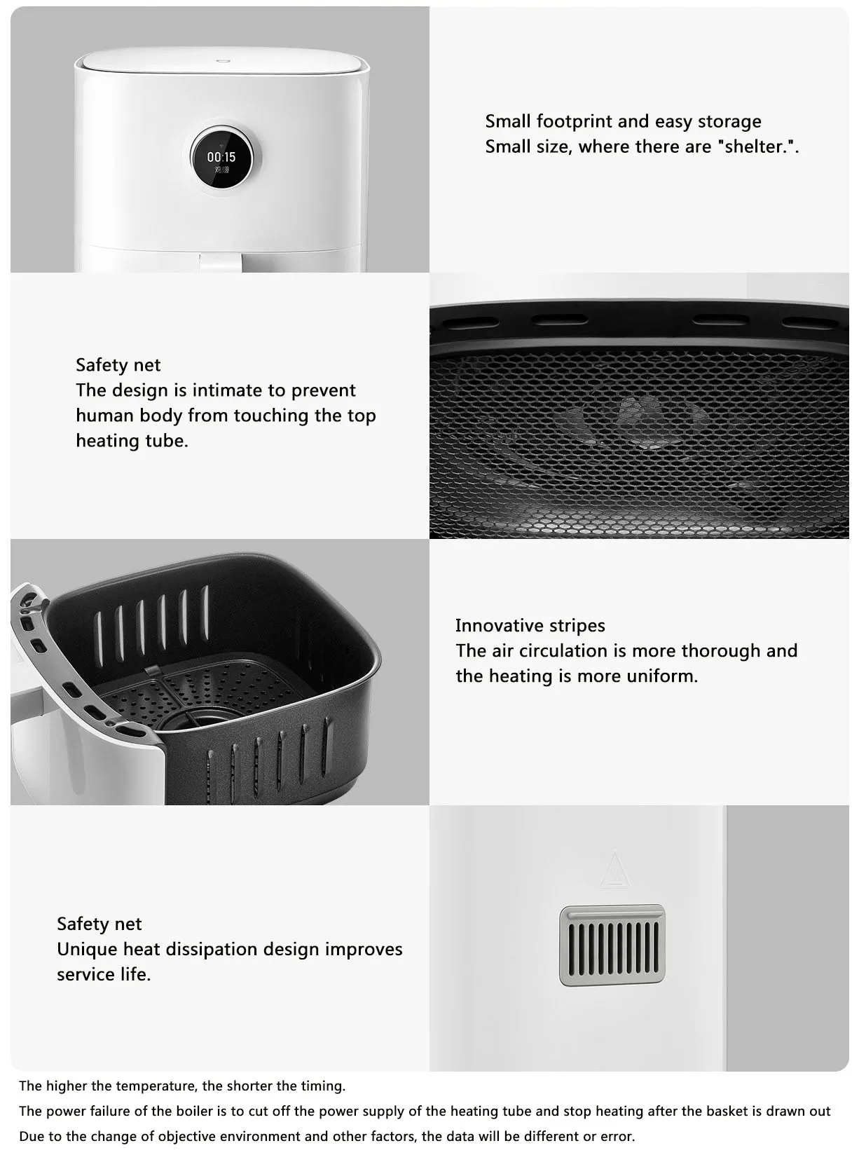 Xiaomi-smart Air Fryer Mijia, 3,5 L, No Oil, Multifunctional