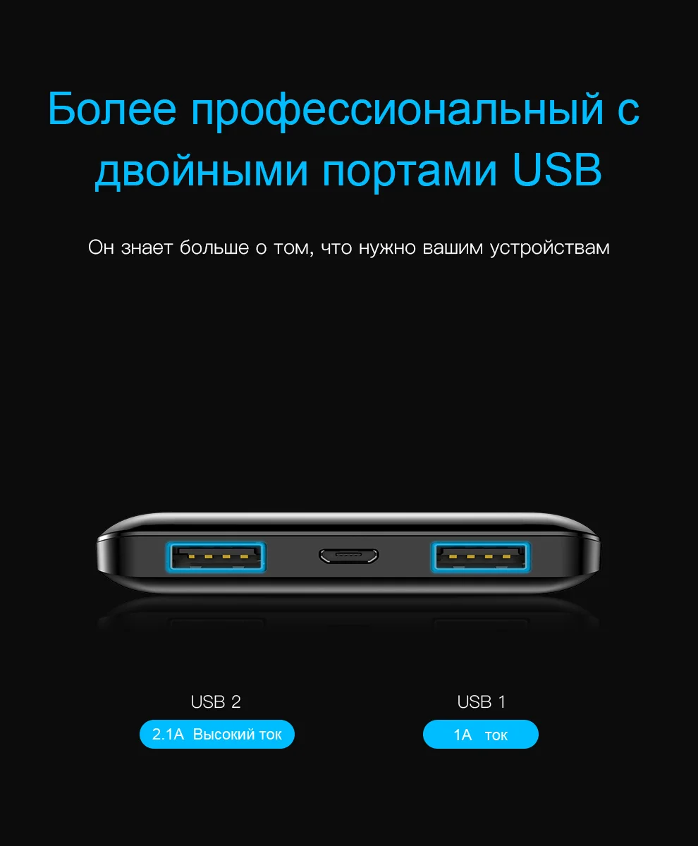 Baseus 10000 мАч Внешний аккумулятор для Xiaomi, samsung, iPhone, huawei, внешний аккумулятор, портативная мини-зарядка с двумя usb-портами, внешний аккумулятор