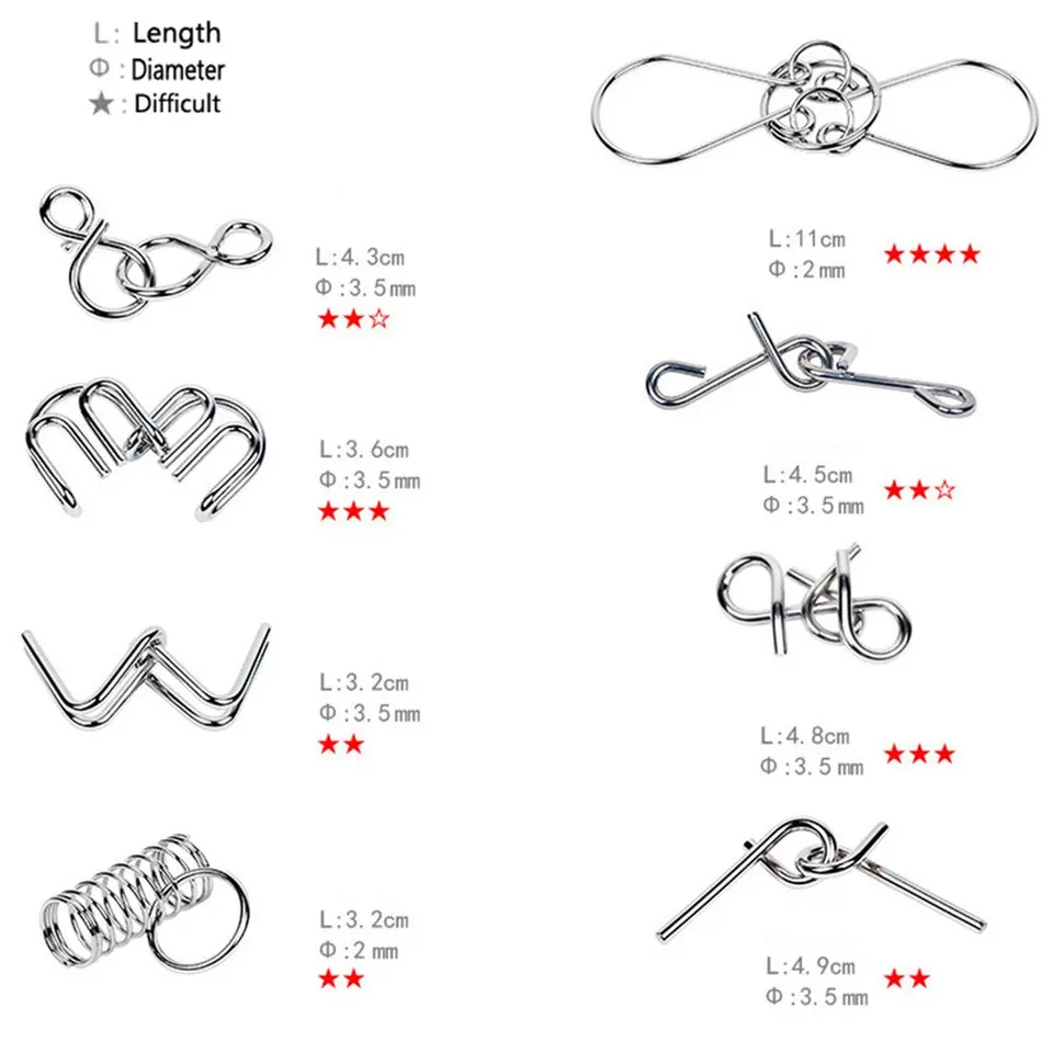 juegos para el cerebro gratis rompecabezas