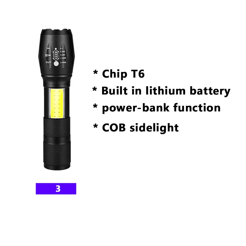 Светодиодный светильник-вспышка высокой мощности перезаряжаемый светильник-вспышка s usb фонарь мощный светодиодный светильник xml T6 тактический фонарик охотничий фонарь - Испускаемый цвет: power-bank and sidel