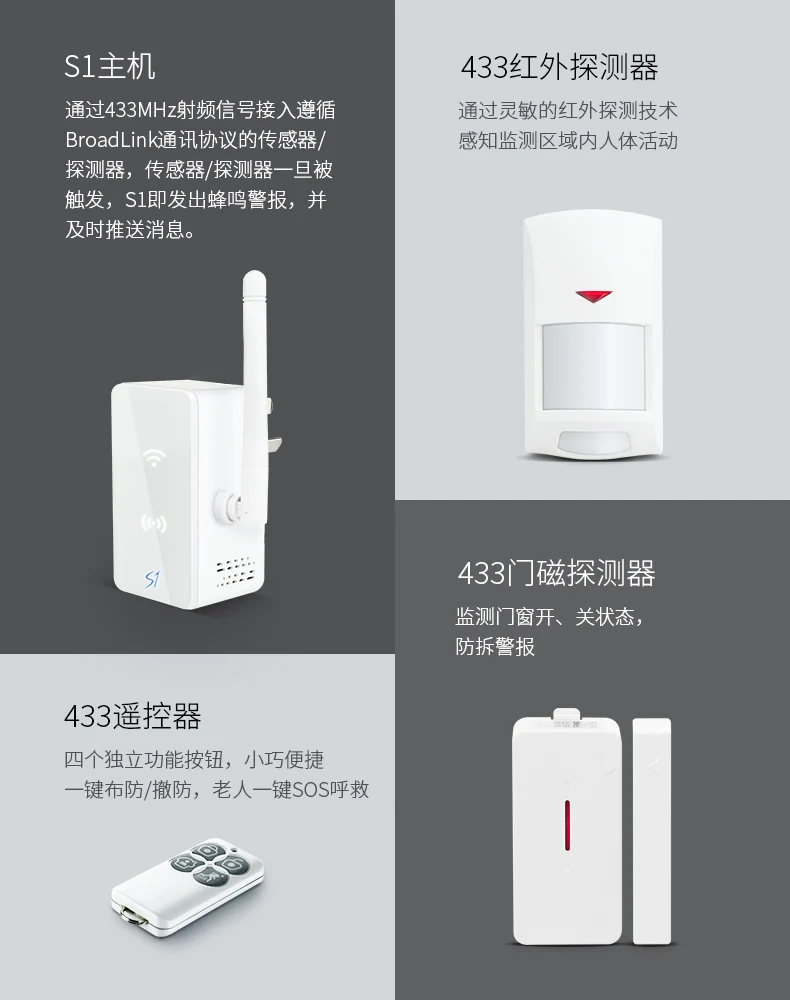Broadlink S1C S1 S2-HUB 433 МГц датчик двери, окна, контакт, Беспроводной магнитный детектор, датчик, сигнализация, система безопасности