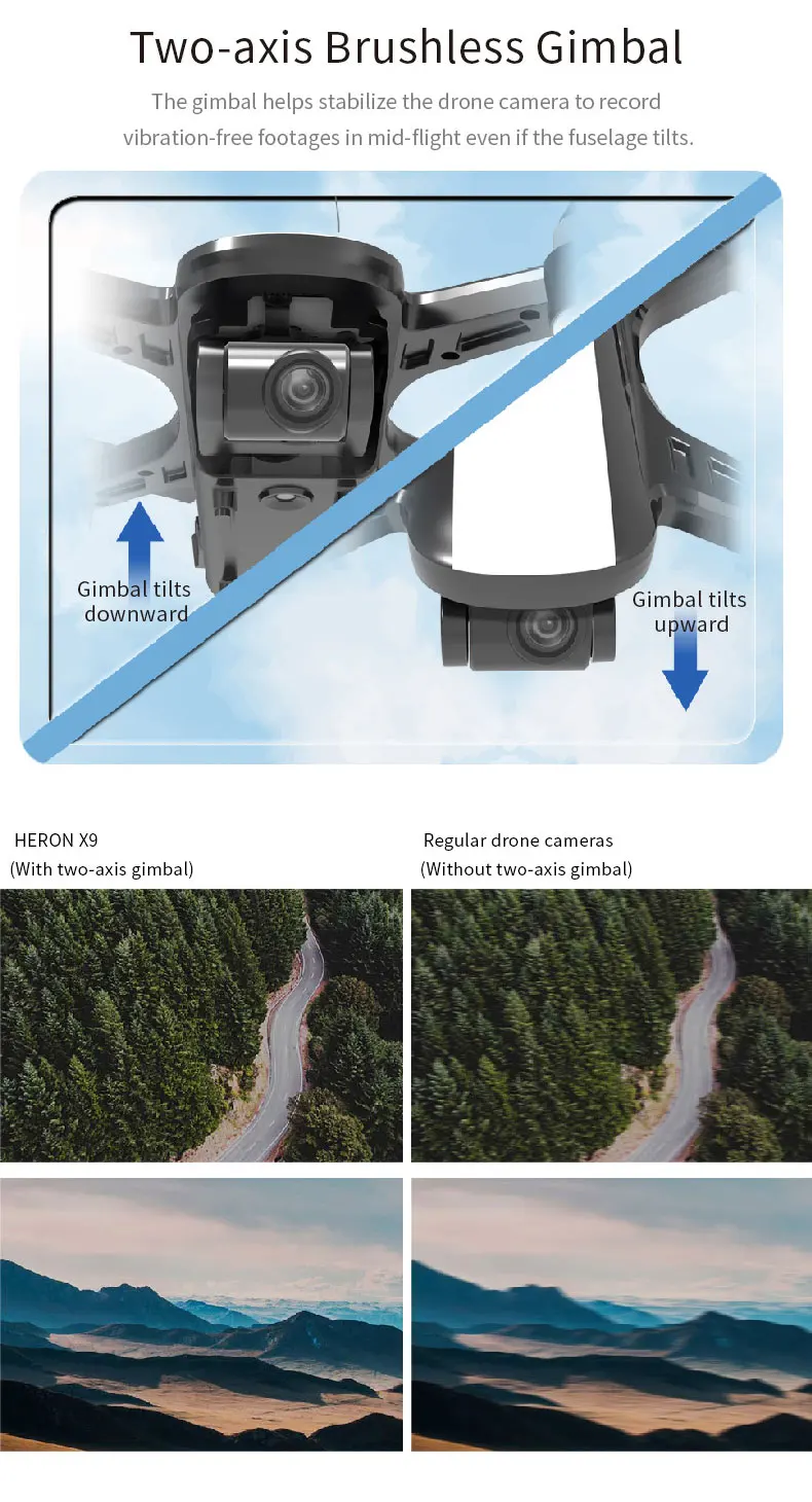 JJR/C X9 Heron 2K HD камера RTF Квадрокоптер бесщеточный gps 5G Wifi 2,4G FPV Дрон jjrc