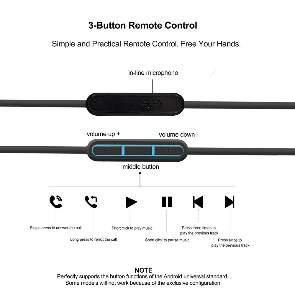 Replacement Audio Cable with Mic Remote for JBL Synchros Headphones