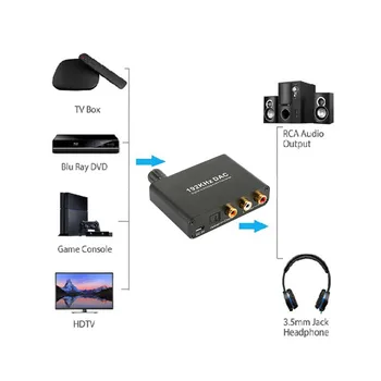 

Digital To Analog Digital To Analog Converter 192 KHZ DAC Supports Volume Control