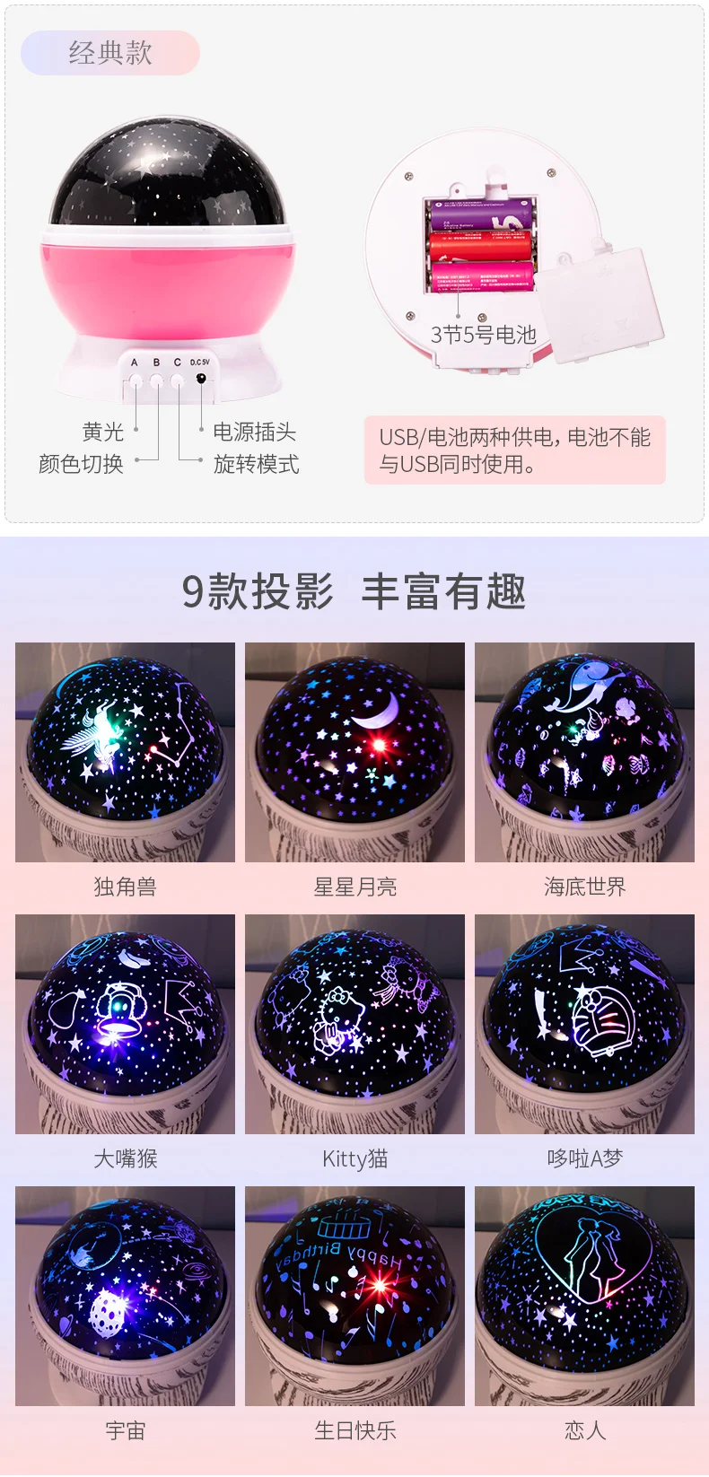 Douyin, звездный стиль, звездное небо, проекционный светильник, инструмент, романтическая вращающаяся звезда, мечтательная спальня, комната, ночное небо, морская лампа f