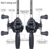 Sougayilang 1.8-2.4m Telescopic Casting Fishing Rod  and 13BB 7.2:1 High Speed Gear Ratio Fishing Reel Combo Portable Ultralight ► Photo 3/6