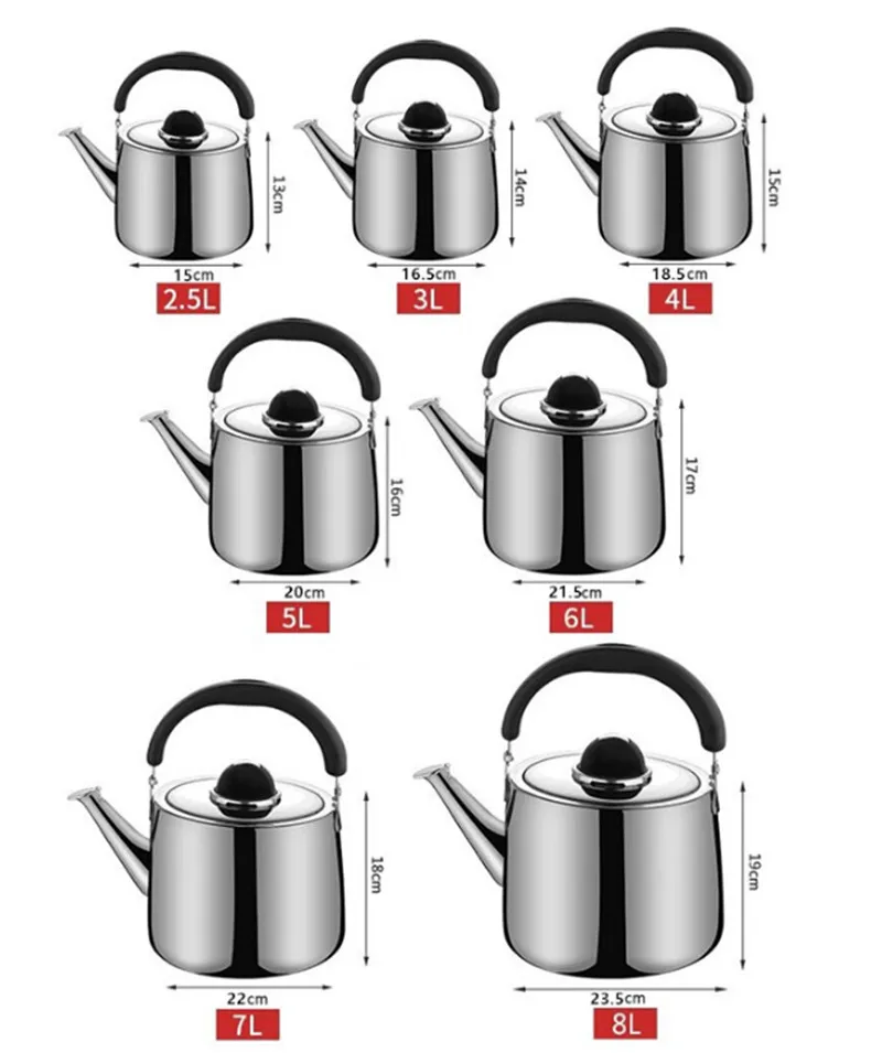 Théière Pour Cuisinière, Bouilloire En Acier Inoxydable Cuisson Rapide Convient A L Induction Electrique Gaz 1 2 L 1 5 L