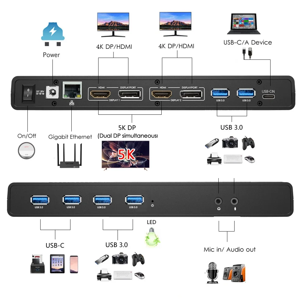 Универсальная док станция Wavlink USB C 4K HDMI и DP|Док-станции для ноутбуков| |