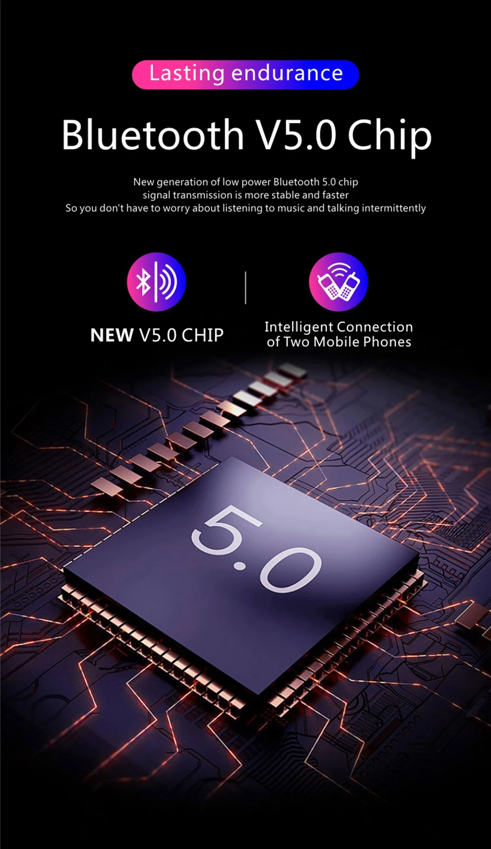 Беспроводная bluetooth-гарнитура f900 V5.0, наушники с шумоподавлением для вождения/бизнеса/офиса