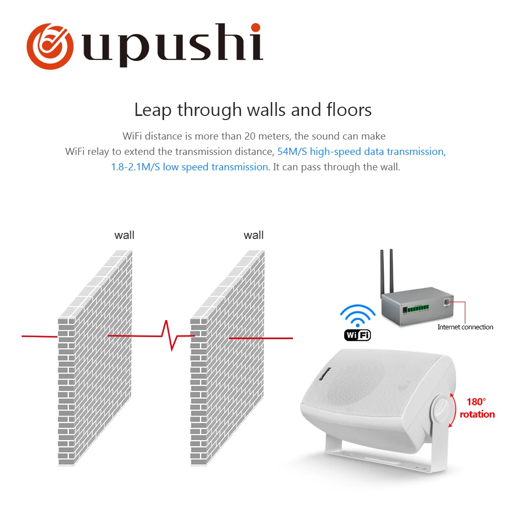 

Oupushi CL-304 Wireless Bluetooth Active Wall-mounted Speaker for Conference Room&Classroom and Shopping Mall