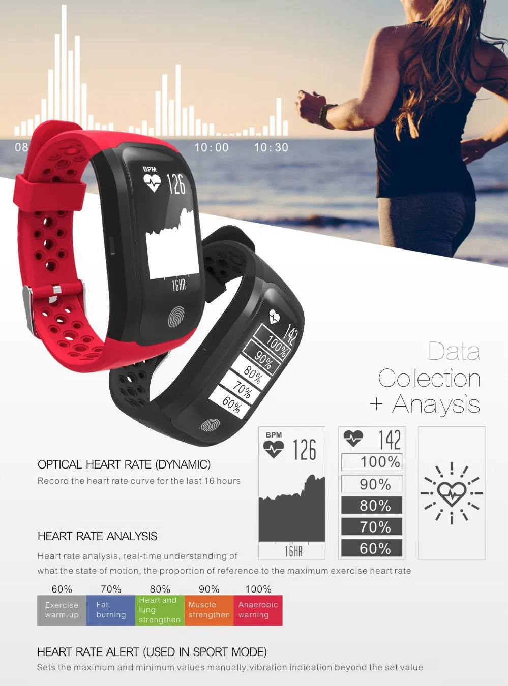 Мужской gps смарт-браслет трекер активности водонепроницаемый SmartBracelet монитор сердечного ритма напоминание о звонке часы спортивный браслет P68 S908