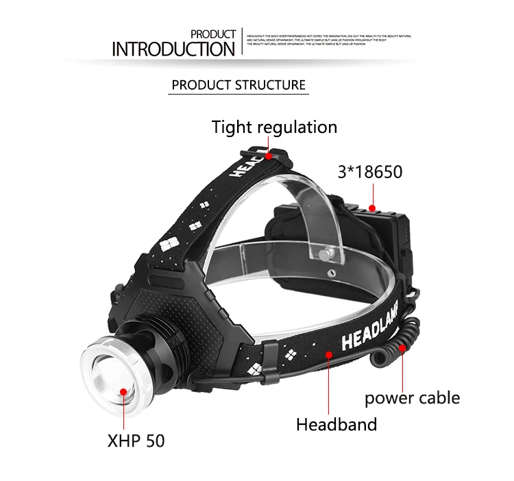 Самый мощный XHP70.2 USB Перезаряжаемый светодиодный налобный фонарь XHP70 супер яркий налобный фонарь XHP50 для охоты, кемпинга, рыбалки