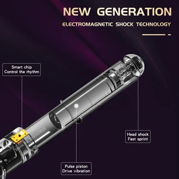 Thrusting Dildo Vibrator Powerful Vagina Sucking for Women Clit Stimulator Sex Machine Female Masturbator Sucker Toy Adult 18 5