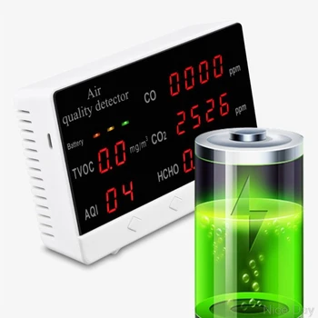 

Indoor Outdoor Air Quality Monitor CO/HCHO/TVOC Tester CO2 Meter Gas Analyzer My30 20 Dropship