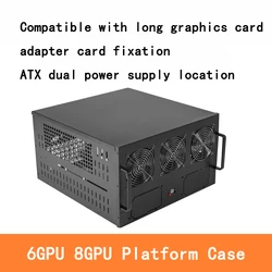 Cadre de plate forme minière 6U, boîtier 6GPU 8GPU, machine d'extraction de 6 à 8 cartes pour plate forme BTC ETH 