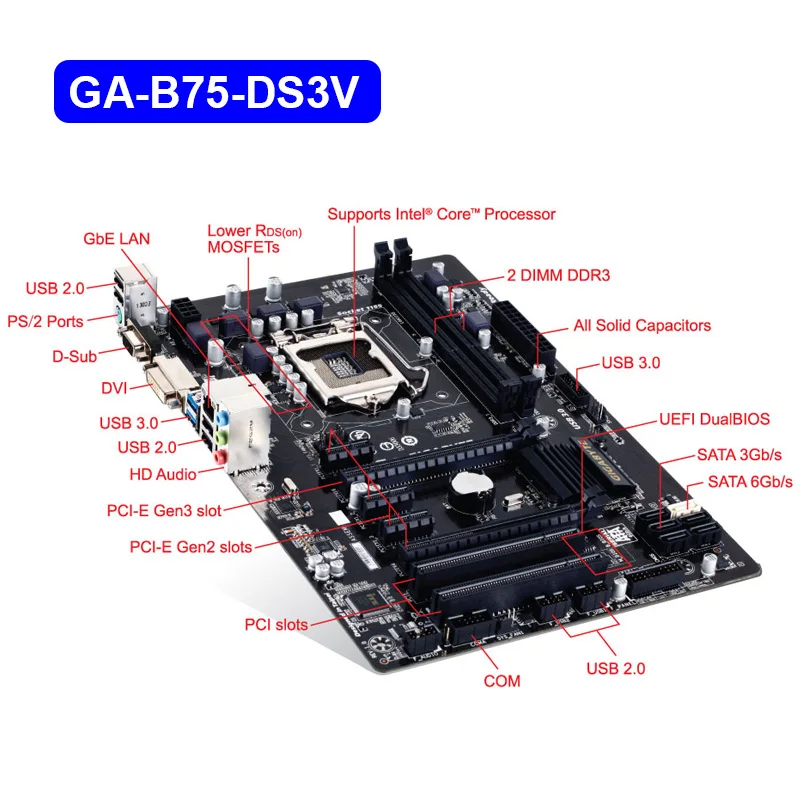 Gigabyte GA-B75-DS3V оригинальная материнская плата LGA 1155 DDR3 USB3.0 B75 B75-DS3V настольная системная плата восстановленная