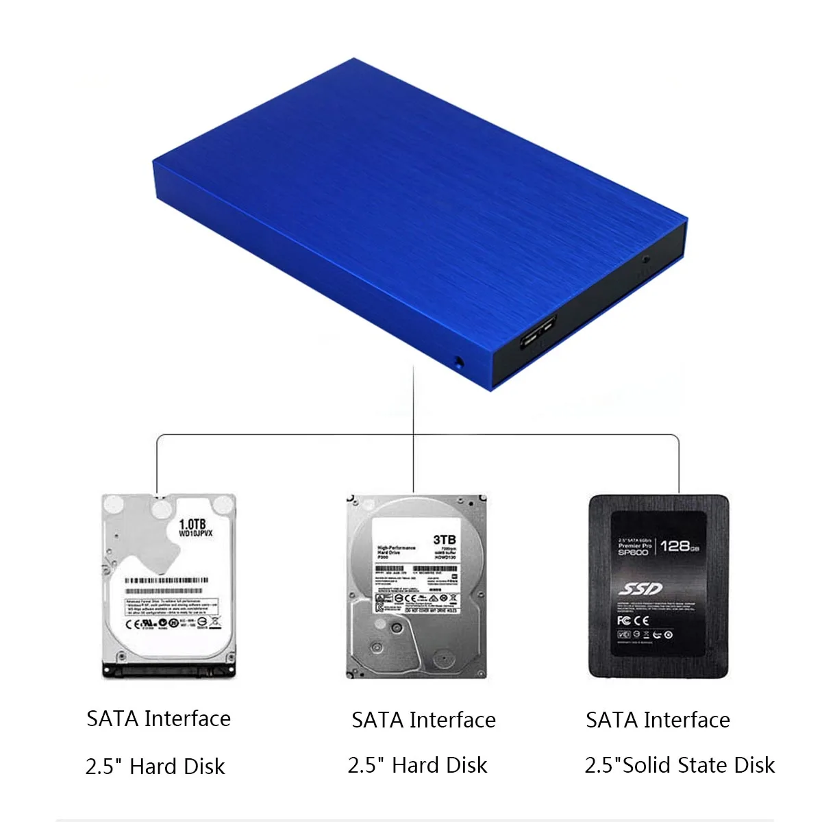 2,5 Внешний жесткий диск 1 ТБ 2 ТБ для хранения USB3.0 HDD антивибрационный и антиосенний мобильный жесткий диск для Mac Xbox tv box