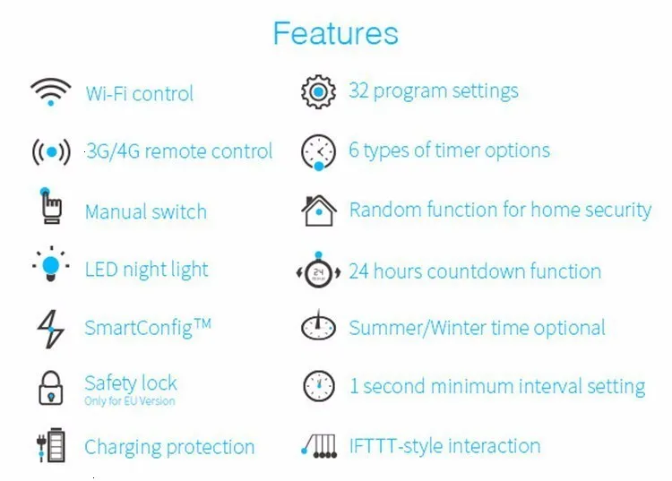 Broadlink SP3s EU 16A вилка таймера, измеритель энергии, контроль приложений для ios Android, автоматизация умного дома domotica
