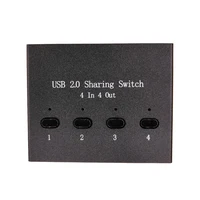 KVM Switches