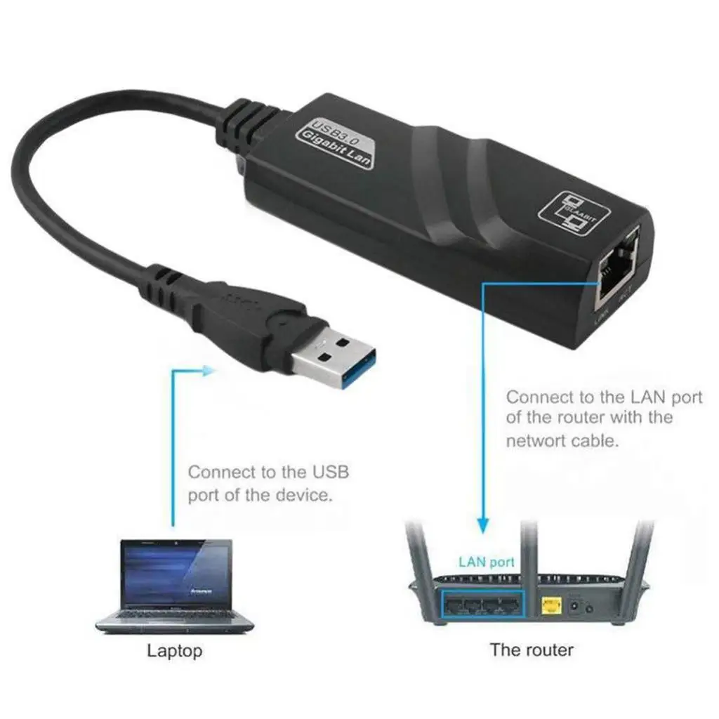 USB 3.0 to Ethernet RJ45 Lan Gigabit Adapter Cable Converter 10/100/1000Mbps for Computer