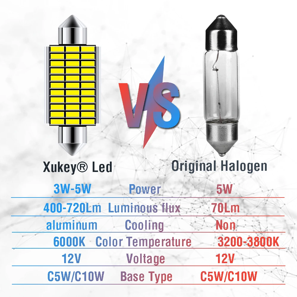 Xukey гирлянда C5W C10W светодиодный салона Купол Чтение багажник автомобиля номерной знак света CAN-bus ошибок неполярный 12V HID Белый