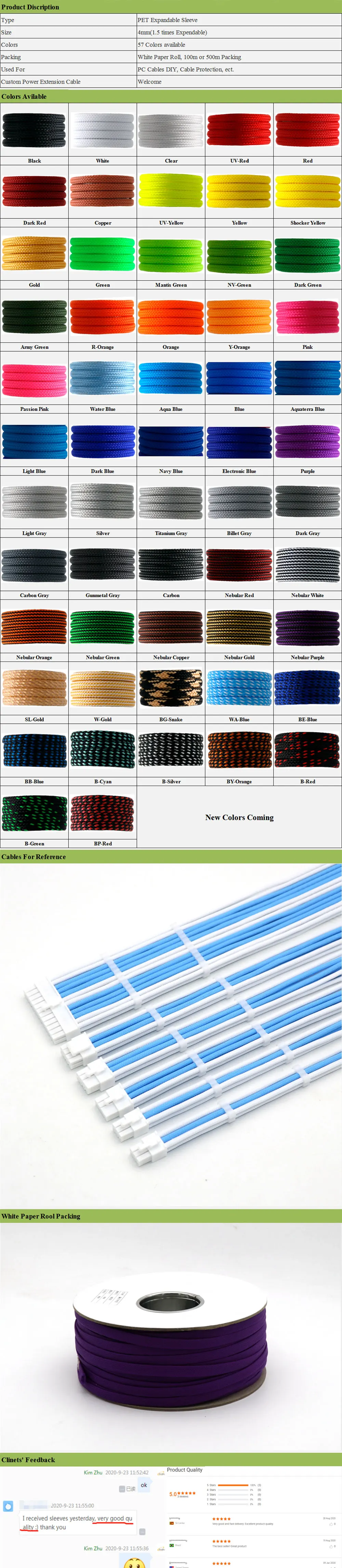 4mm PET Sleeve