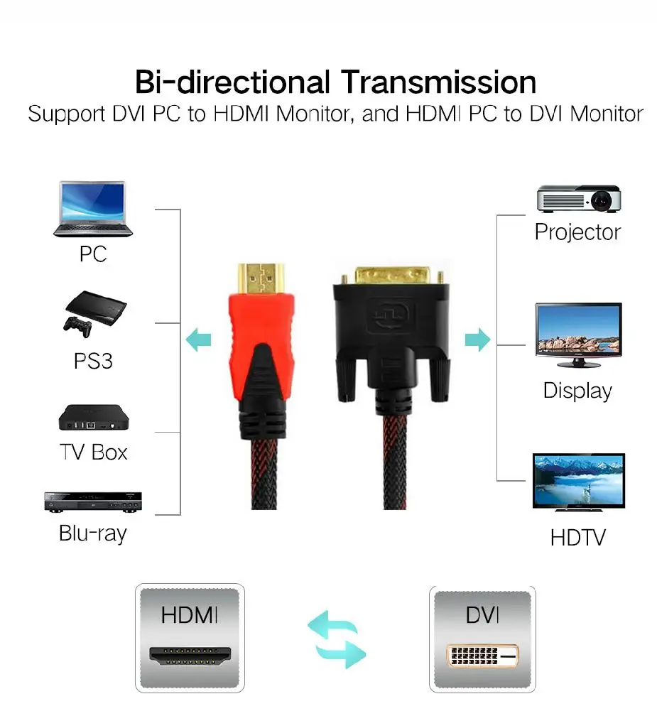 HDMI к DVI 24+ 1 Pin Кабель-адаптер папа-папа адаптер видео кабель 1080P 3D HDMI кабель для lcd DVD HDTV для xbox R20