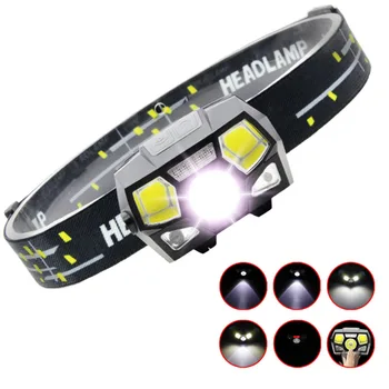 

Motion Sensor COB LED Hunting Headlamp 1200mAh USB Rechargeable Head Torch Light Red Emergency Strobe Flashlight Lantern 5Modes