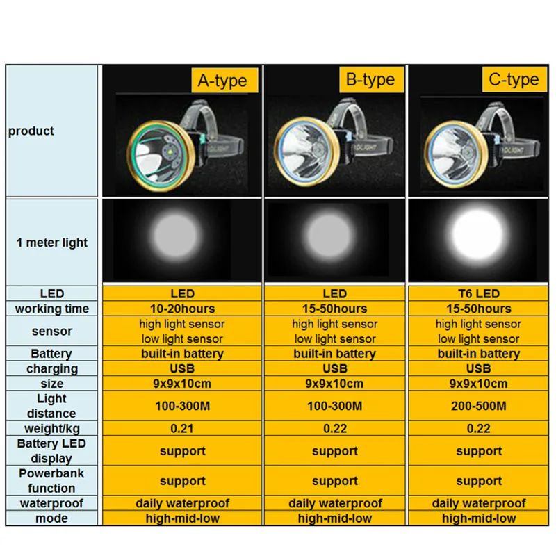 18321 18322 18323 (26)