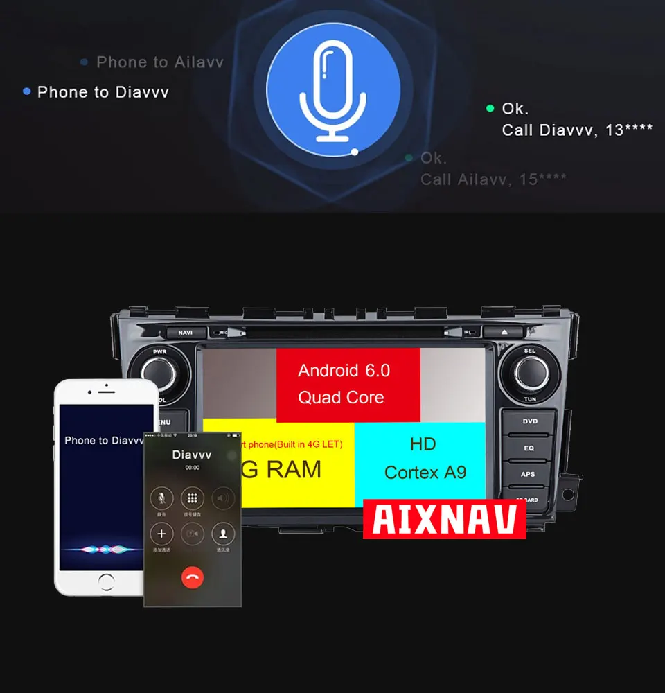 Perfect Android Tourist Navigator DVR Rear View Camera Monitor Audio Radio 2 Din for Nissan Teana Altima GPS Navigation Support 4K Video 4 Perfect Android Tourist Navigator DVR Rear View Camera Monitor Audio Radio 2 Din for Nissan Teana Altima GPS Navigation Support 4K Video 4