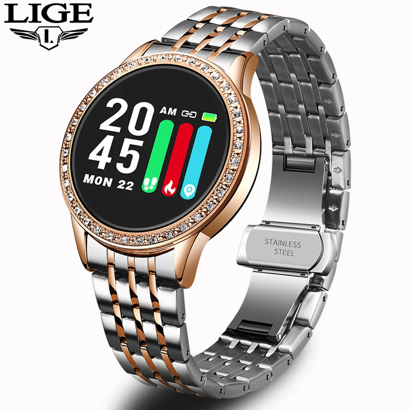 smartwatch blood pressure heart rate monitor