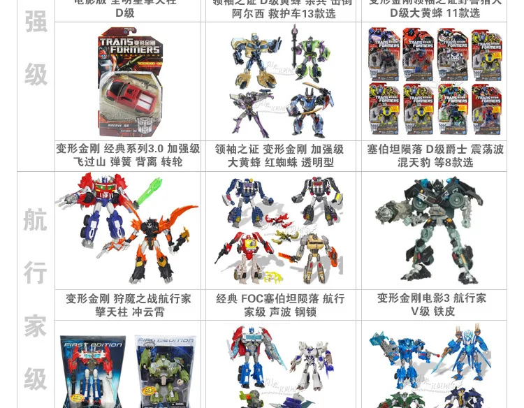 Hasbro Трансформеры Робот игрушки модель тфп анимация командор класс Оптимус Прайм красный паук