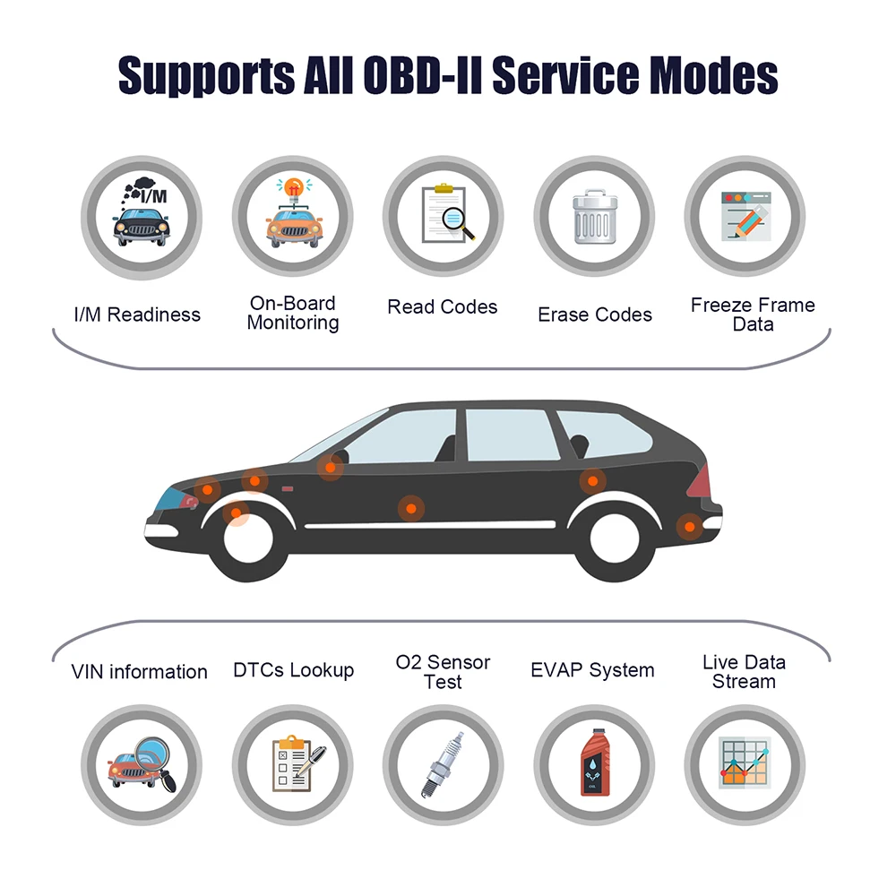 Диагностический прибор Ancel AD530 OBD2 ODB инструмент для диагностики автомобильного