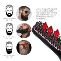 Hair Care 