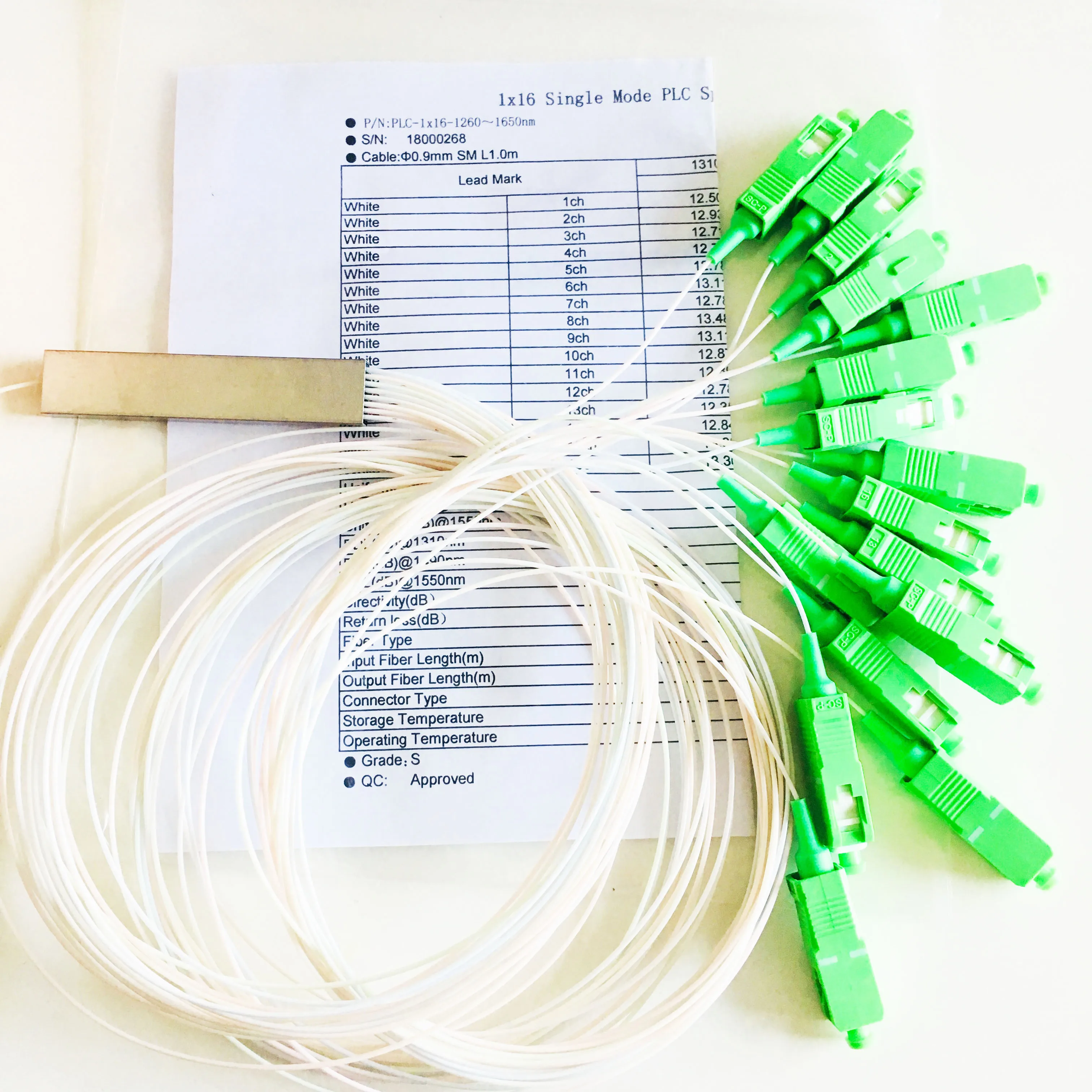 10 шт. SC APC Одномодовый Волоконно-Оптический FTTH 0,9 мм Мини plc сплиттер 1x16