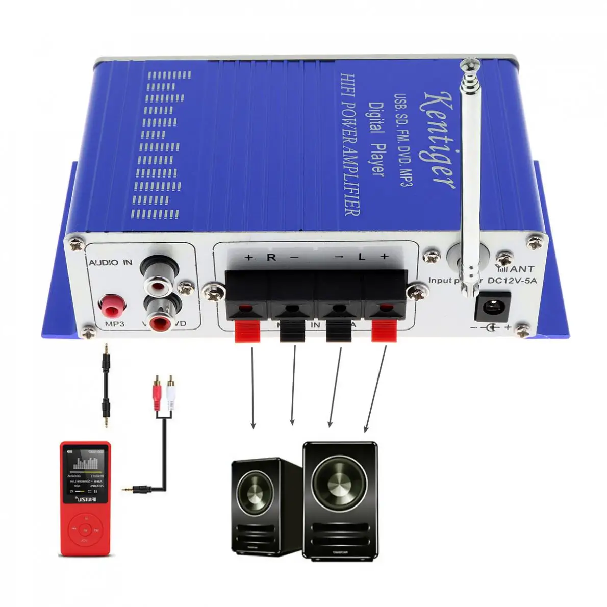 Car Stereo Amplifier Hi-Fi HY502 USB MP3 DVD CD FM SD Digital Motorcycle Auto Car Stereo Player Power Amplifier Audio Music Player Sound Music