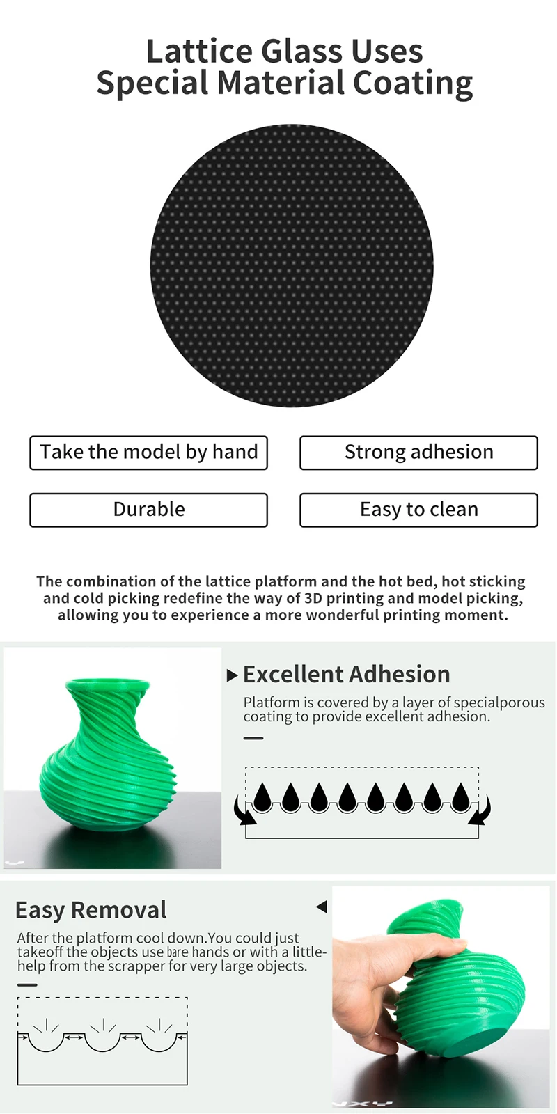 Peças e acessórios em 3D