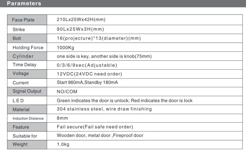 QQ截图20200505153242